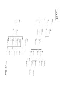 日本相撲協会 曙